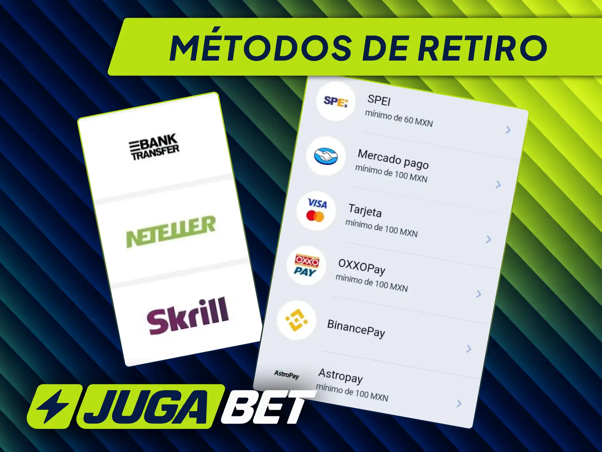 Gestioná tu retiro en Jugabet para cobrar tus ganancias fácilmente.